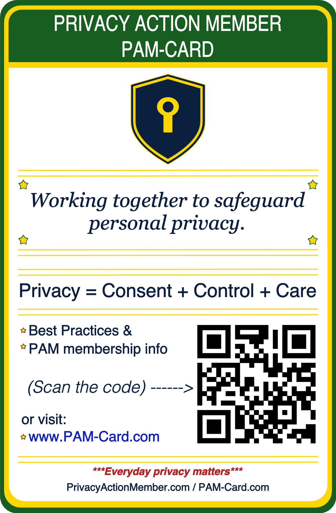 Organizational and Institutional Privacy Cards