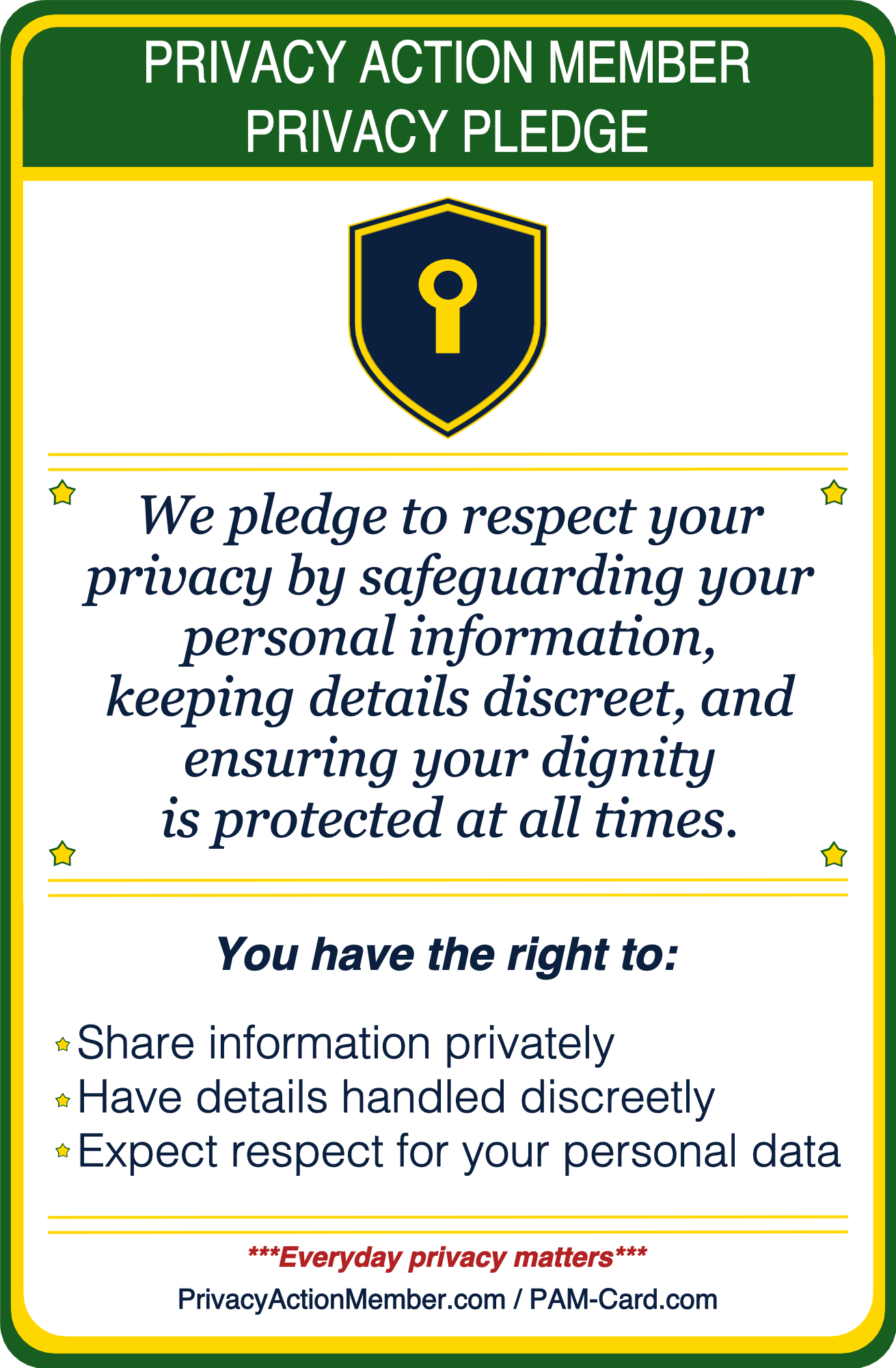 Organizational and Institutional Privacy Cards